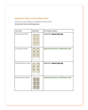 foxbot_supported_load_config
